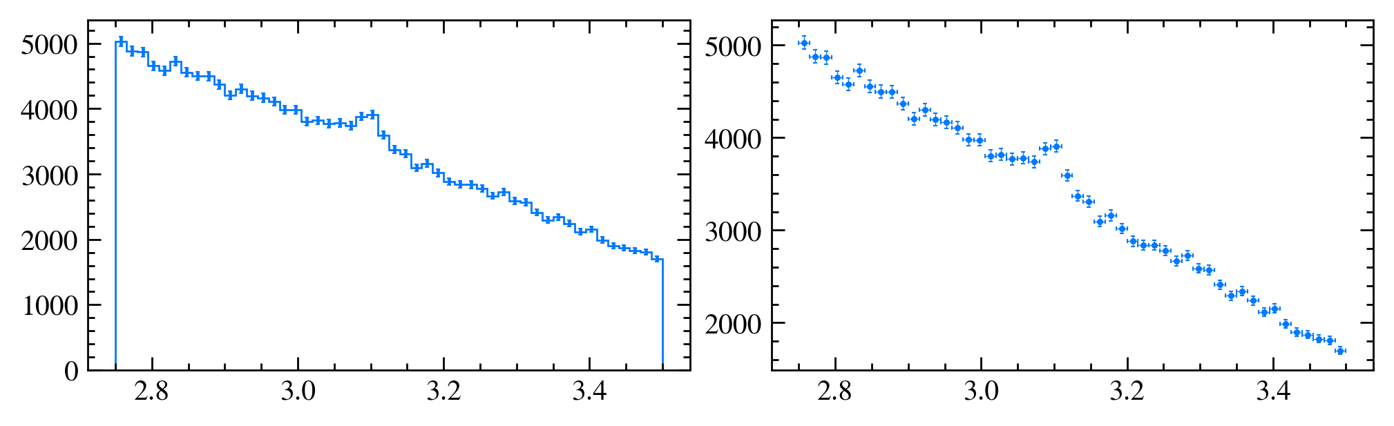 ../_images/advanced-python_20DataAndPlotting_18_1.png