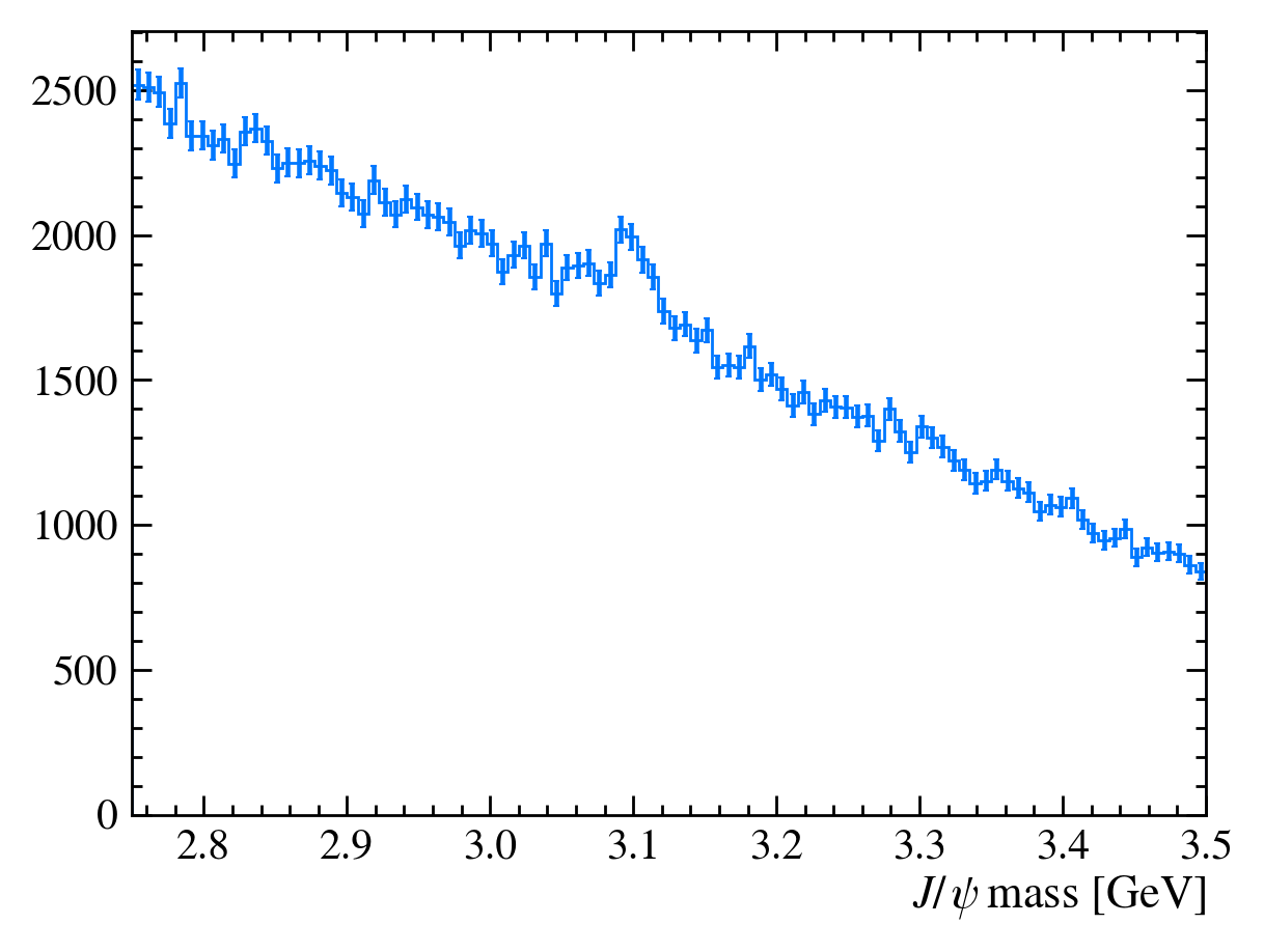 ../_images/advanced-python_20DataAndPlotting_19_0.png