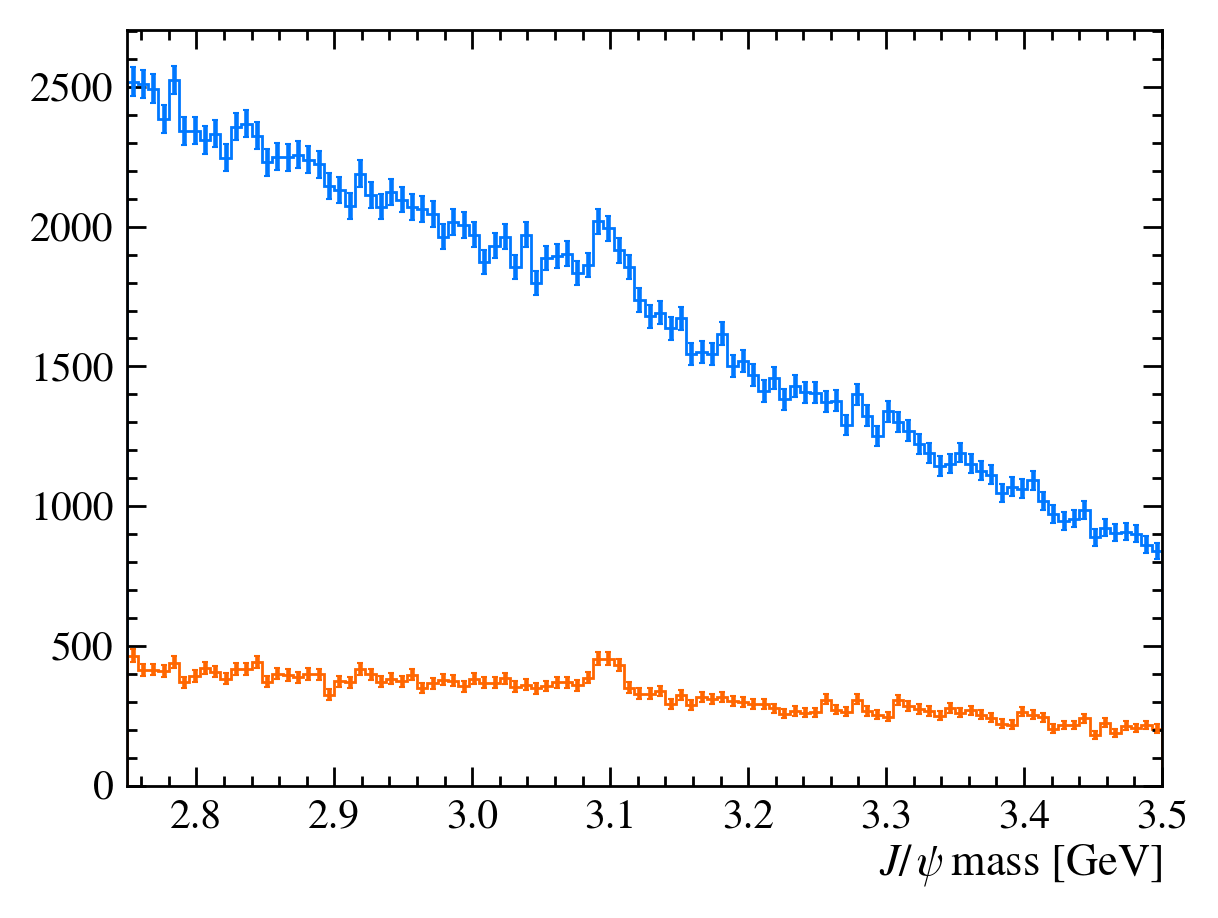 ../_images/advanced-python_20DataAndPlotting_26_0.png