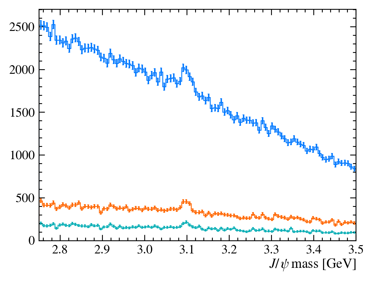 ../_images/advanced-python_20DataAndPlotting_27_0.png