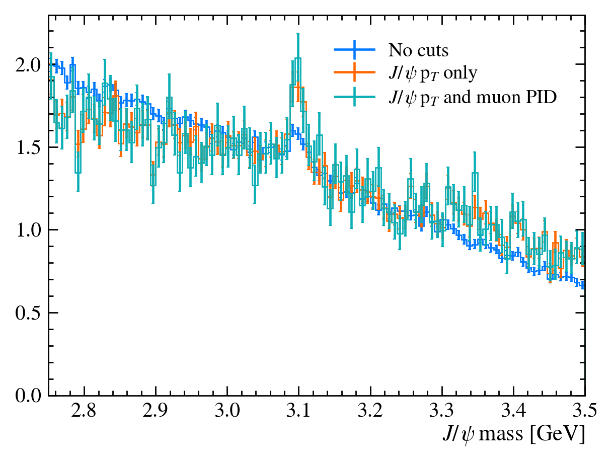 ../_images/advanced-python_20DataAndPlotting_29_1.png