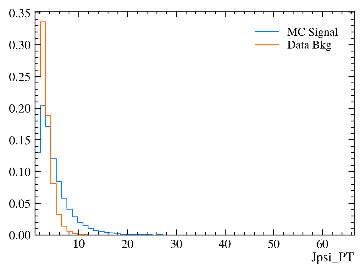 ../_images/advanced-python_20DataAndPlotting_40_1.png