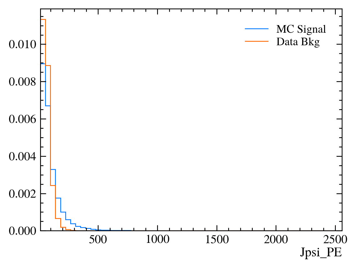 ../_images/advanced-python_20DataAndPlotting_45_1.png