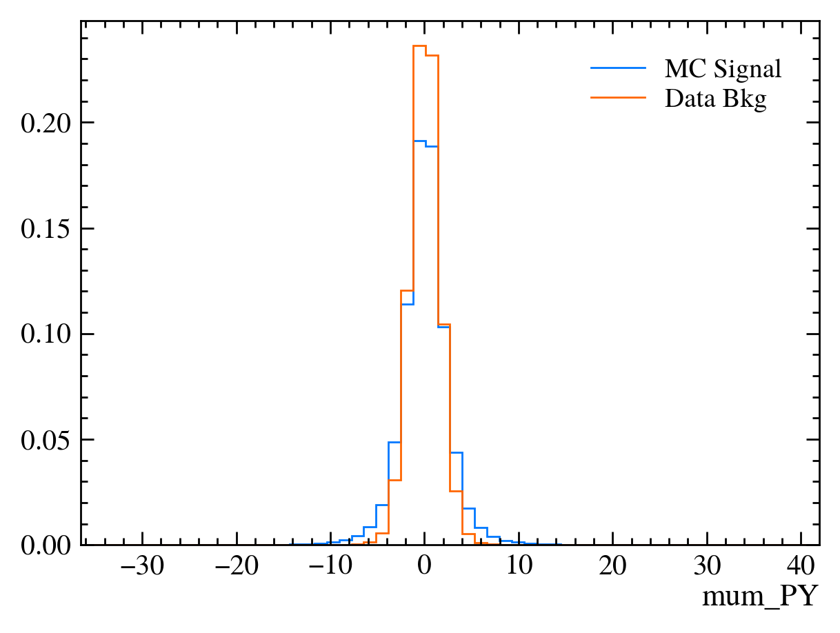 ../_images/advanced-python_20DataAndPlotting_45_10.png