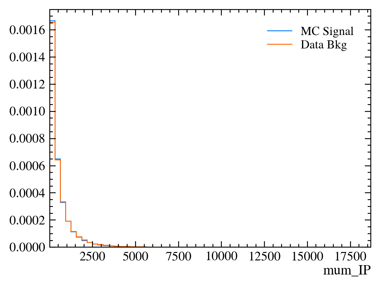 ../_images/advanced-python_20DataAndPlotting_45_12.png