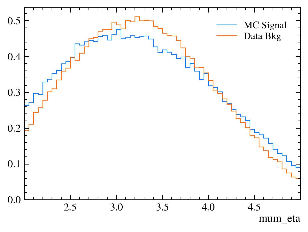 ../_images/advanced-python_20DataAndPlotting_45_13.png