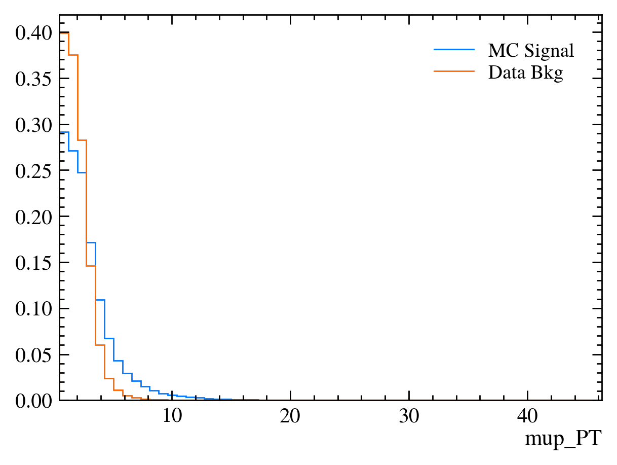 ../_images/advanced-python_20DataAndPlotting_45_16.png