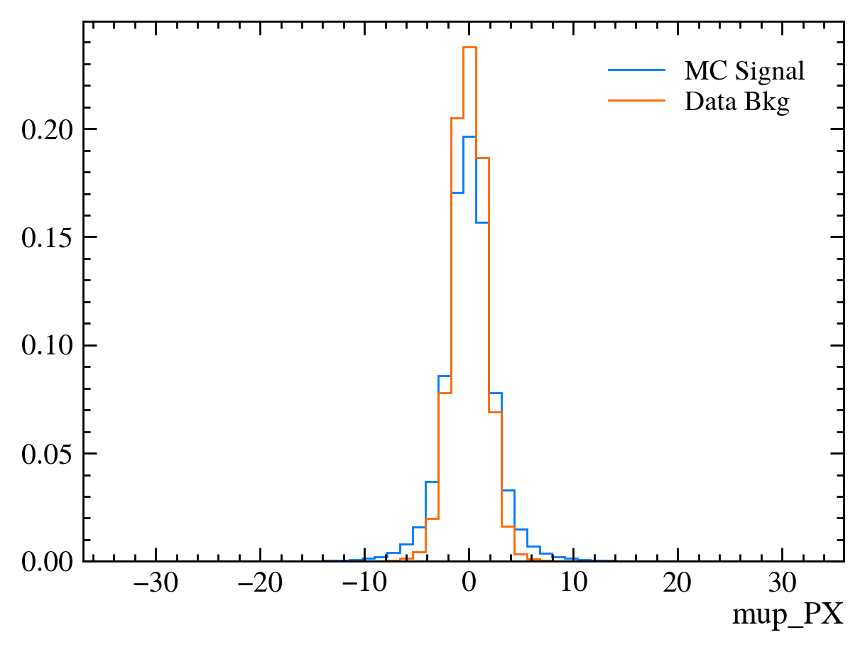 ../_images/advanced-python_20DataAndPlotting_45_17.png