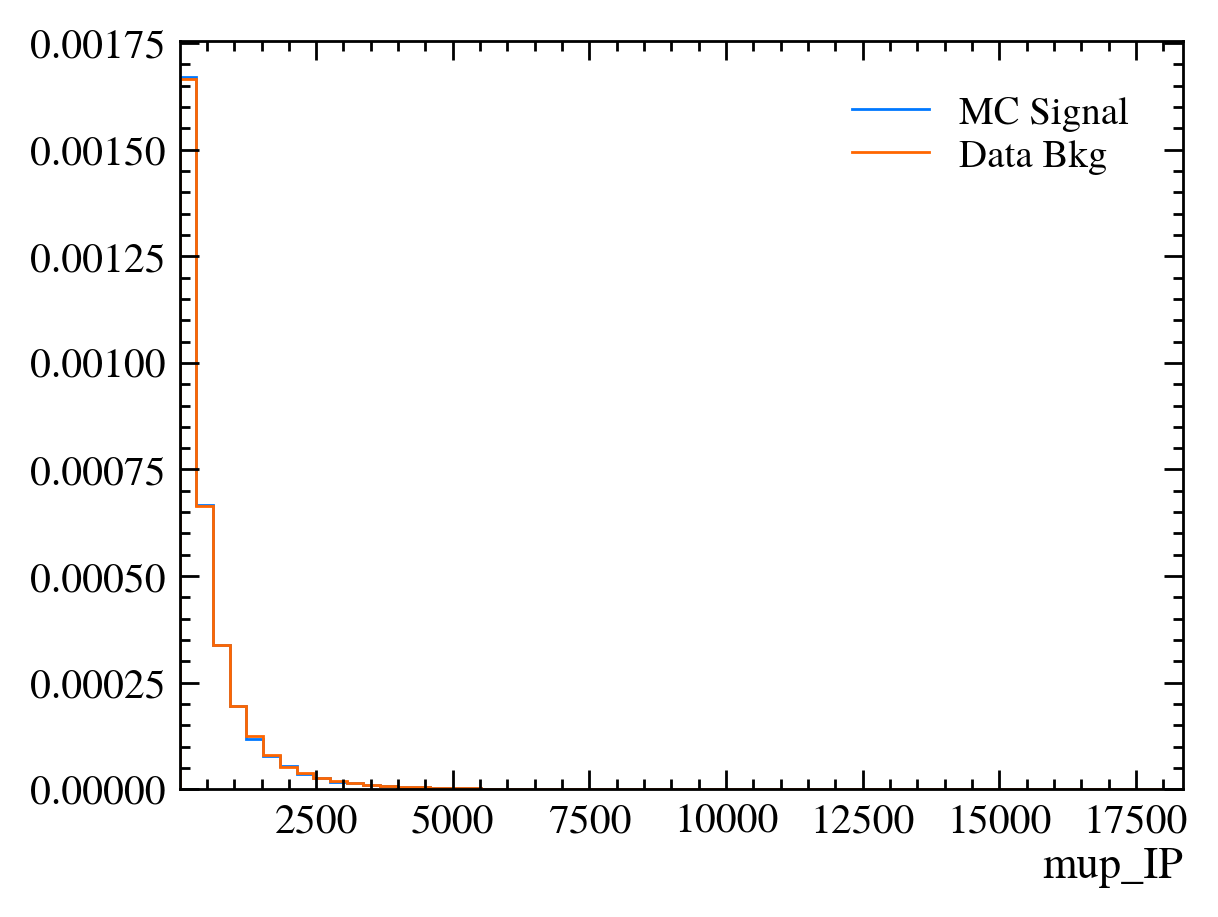 ../_images/advanced-python_20DataAndPlotting_45_20.png