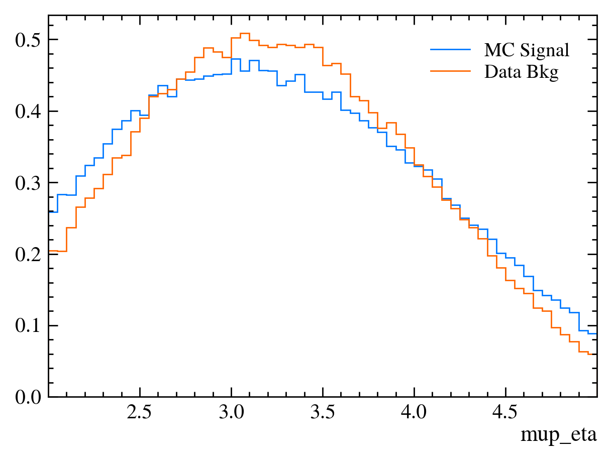 ../_images/advanced-python_20DataAndPlotting_45_21.png