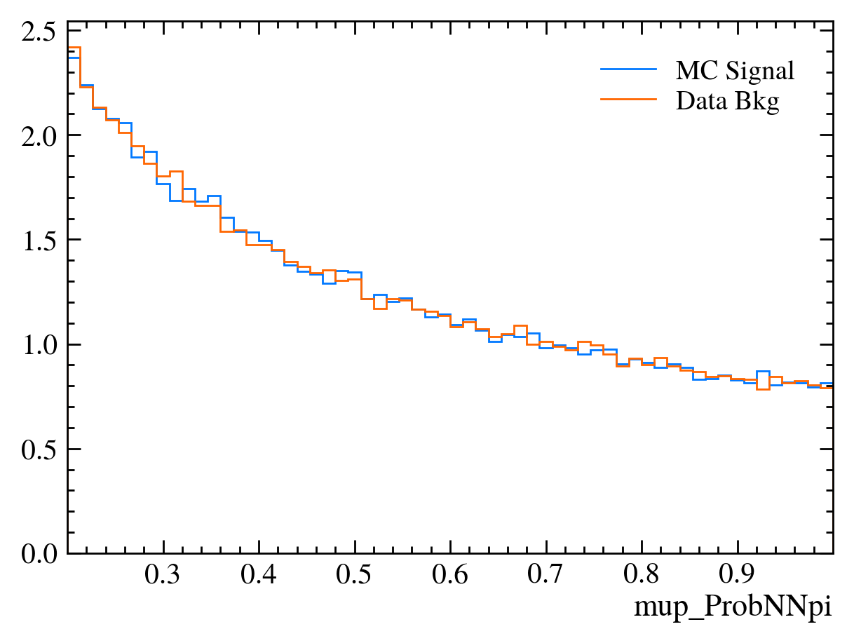 ../_images/advanced-python_20DataAndPlotting_45_28.png