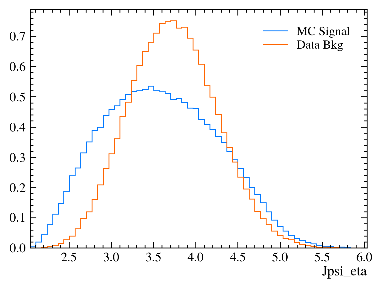 ../_images/advanced-python_20DataAndPlotting_45_29.png