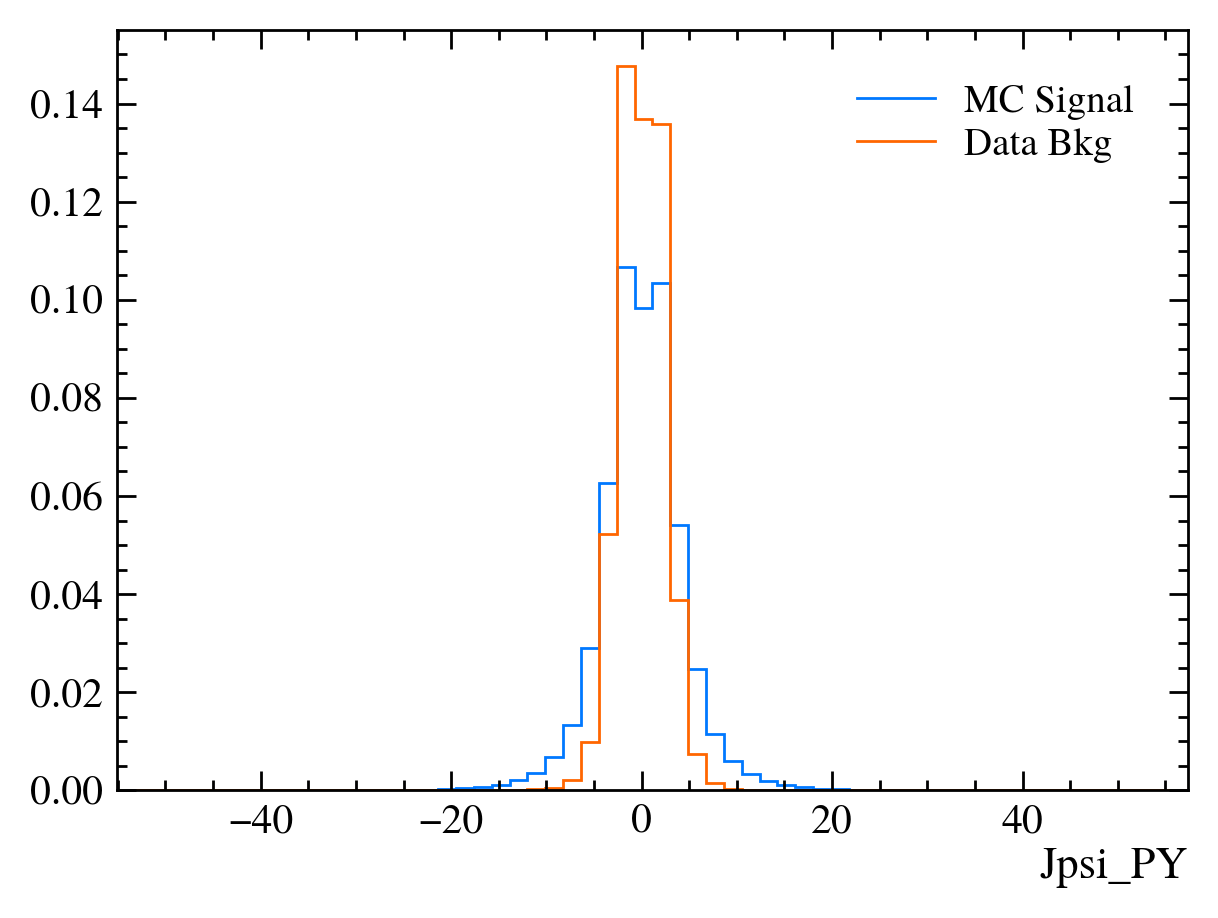 ../_images/advanced-python_20DataAndPlotting_45_3.png