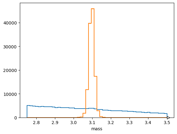 ../_images/advanced-python_40Histograms_14_1.png