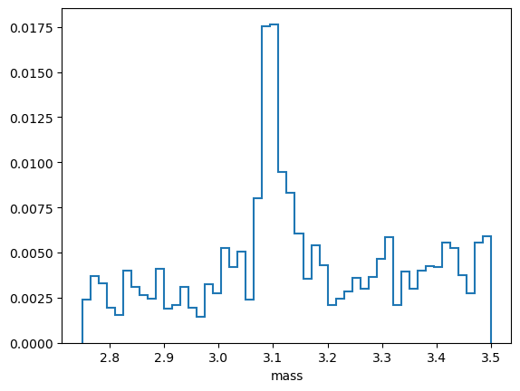 ../_images/advanced-python_40Histograms_40_1.png