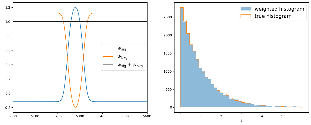 ../_images/advanced-python_60sPlot_28_0.png