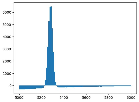 ../_images/advanced-python_60sPlot_32_0.png