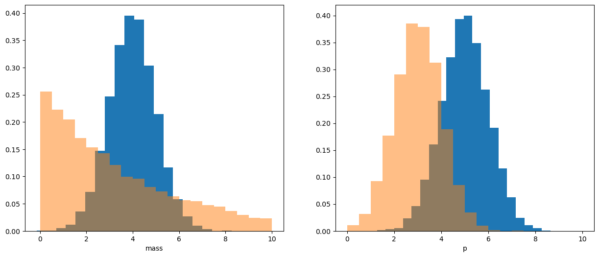 ../_images/advanced-python_60sPlot_35_0.png