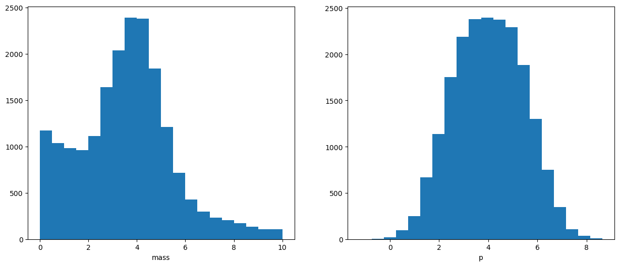 ../_images/advanced-python_60sPlot_37_1.png