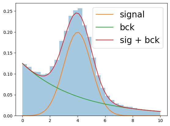 ../_images/advanced-python_60sPlot_39_1.png