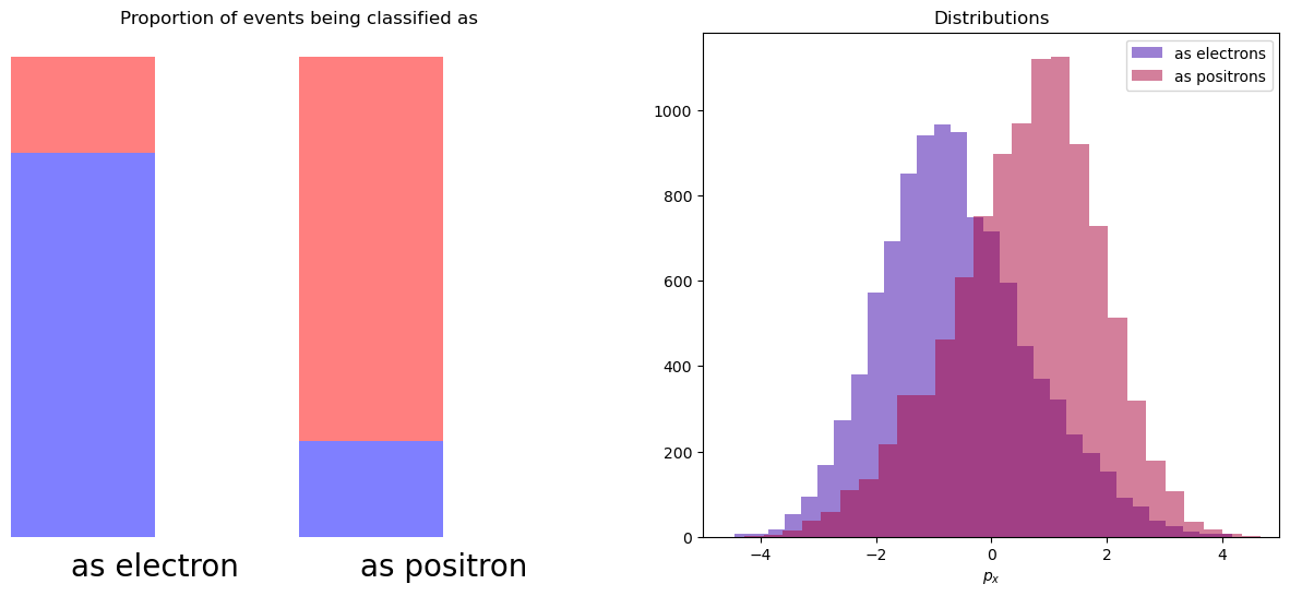 ../_images/advanced-python_60sPlot_7_0.png