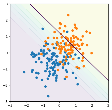 _images/1ae03d3c5b5c3dd8e3c5a3d930637e1de2cfd049cf9bcc624a1be06bbd265033.png