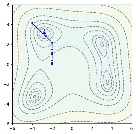 _images/40b211d1dcb55e17eccfcdb0c49eb9206b6dfe5aa03698dce41244ae10c9e621.png