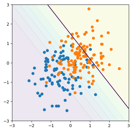 _images/455bdd2aea327f9d53f3bb39591eea60bf01d5bcf46bb20eb74324c4bce11f1f.png