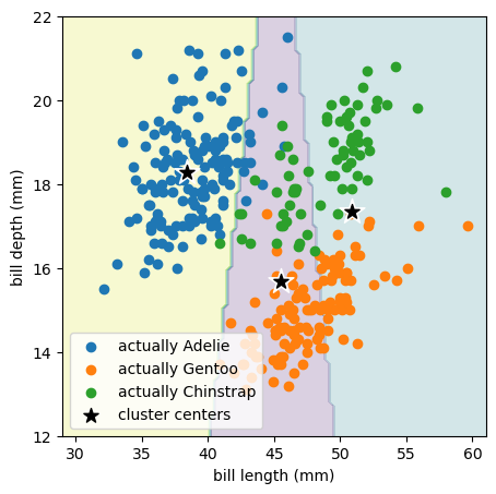 _images/77a1562ce08c0765bae8baaf9e1898d3faabf470219c58b2ecc77e10925f00a1.png