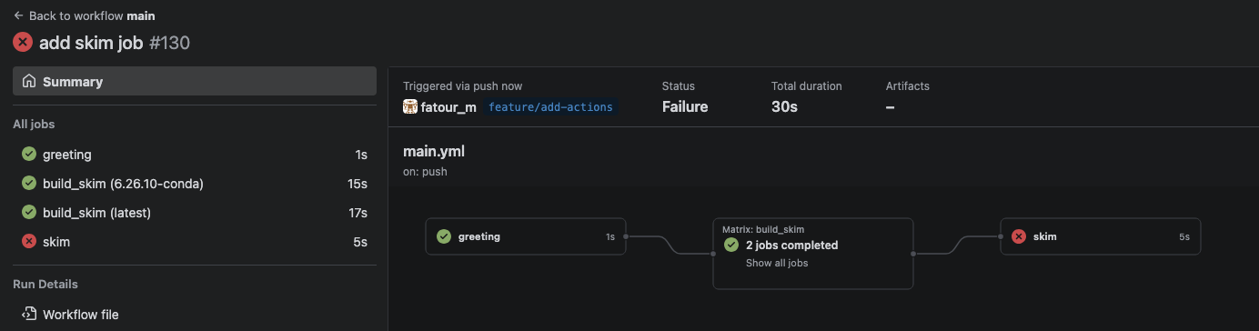 Skim failure