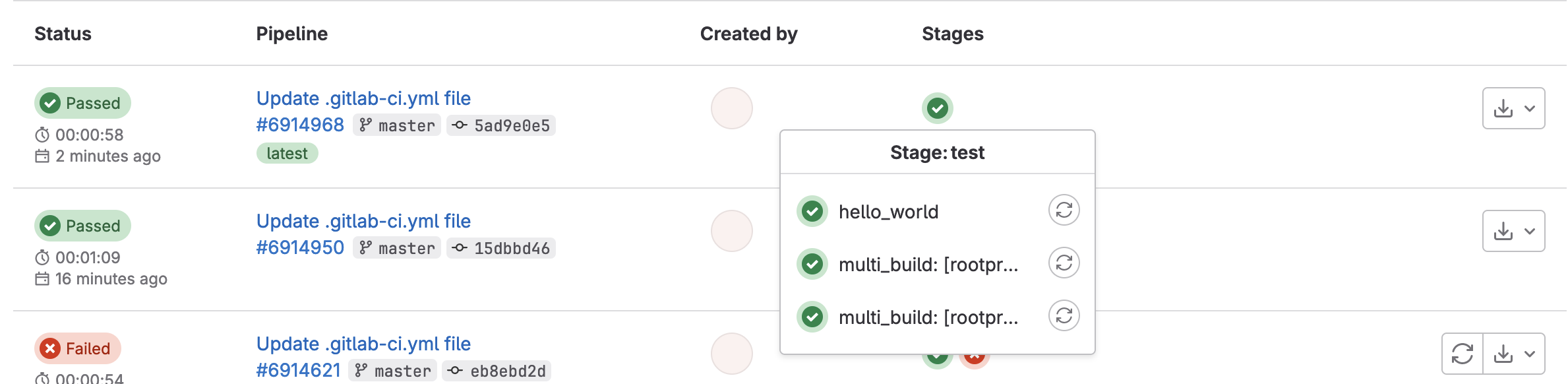 CI/CD Default Stages in Pipeline