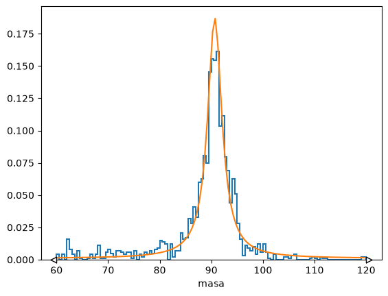 <Figure size 640x480 with 1 Axes>
