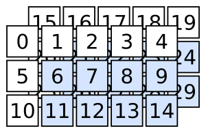 array3d-resaltado1
