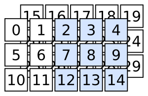 array3d-resaltado2
