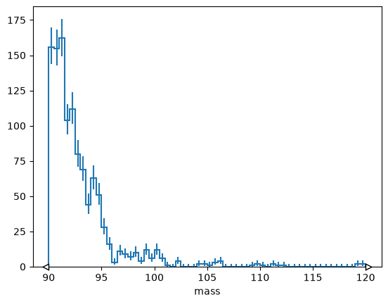 <Figure size 640x480 with 1 Axes>
