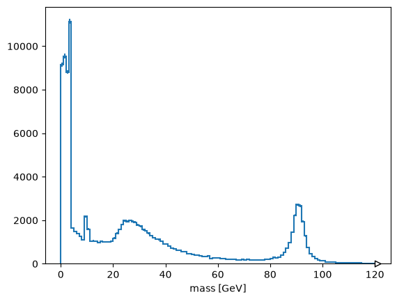 <Figure size 640x480 with 1 Axes>