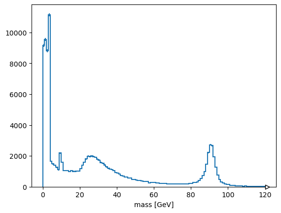 <Figure size 640x480 with 1 Axes>