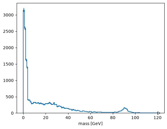 <Figure size 640x480 with 1 Axes>