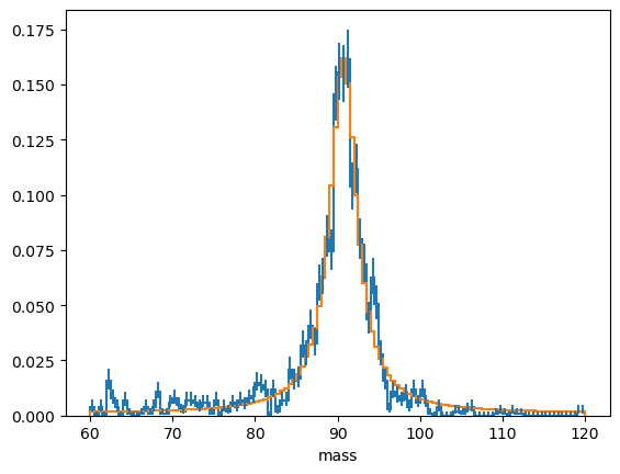<Figure size 640x480 with 1 Axes>