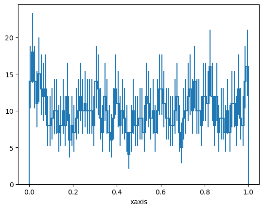 <Figure size 640x480 with 1 Axes>
