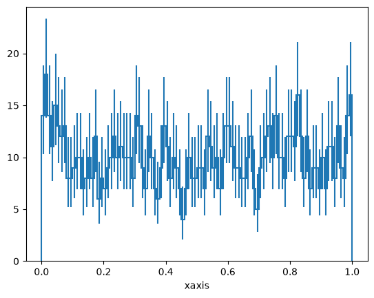 <Figure size 640x480 with 1 Axes>