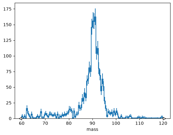 <Figure size 640x480 with 1 Axes>