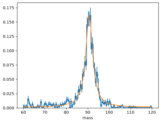 <Figure size 640x480 with 1 Axes>