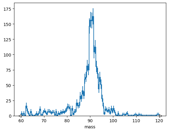 <Figure size 640x480 with 1 Axes>