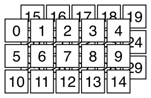 array3d