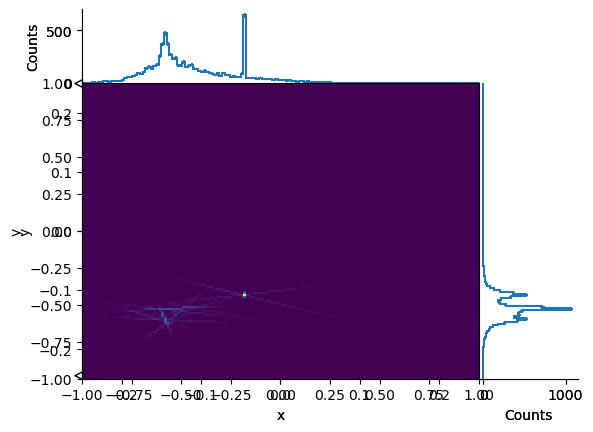 <Figure size 640x480 with 6 Axes>