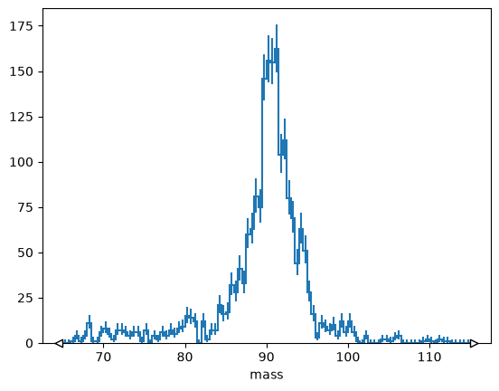 <Figure size 640x480 with 1 Axes>