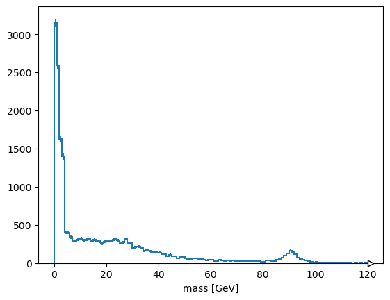 <Figure size 640x480 with 1 Axes>