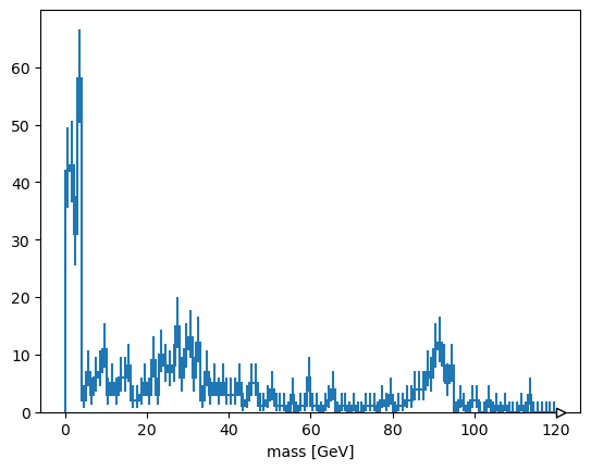 <Figure size 640x480 with 1 Axes>