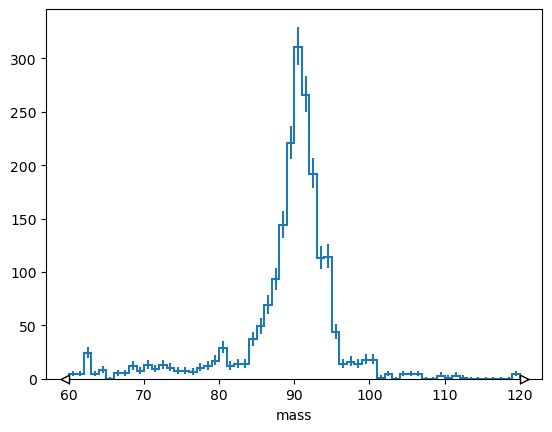 <Figure size 640x480 with 1 Axes>